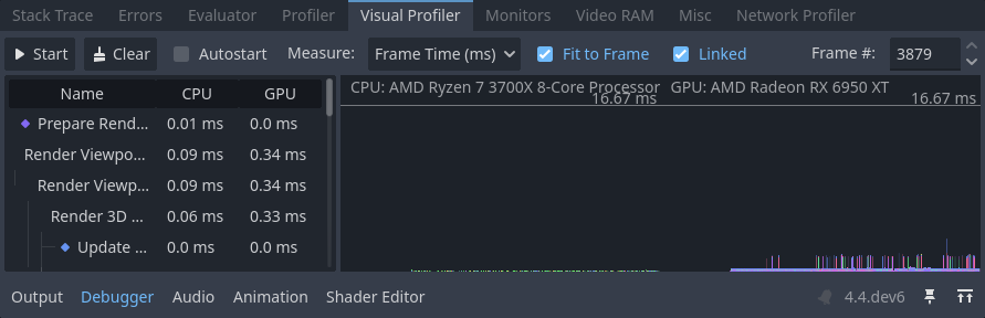 Visual Profiler tab after clicking Start, waiting for a few seconds, then clicking Stop